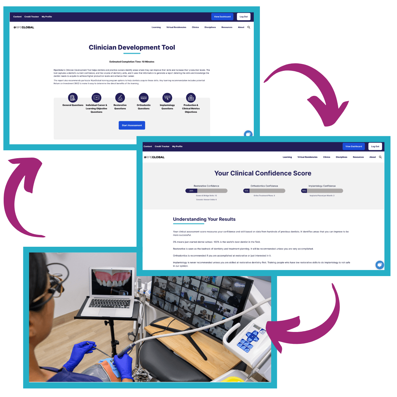 Clinician-development-tool-pathway-cycle-1 (2) (1)