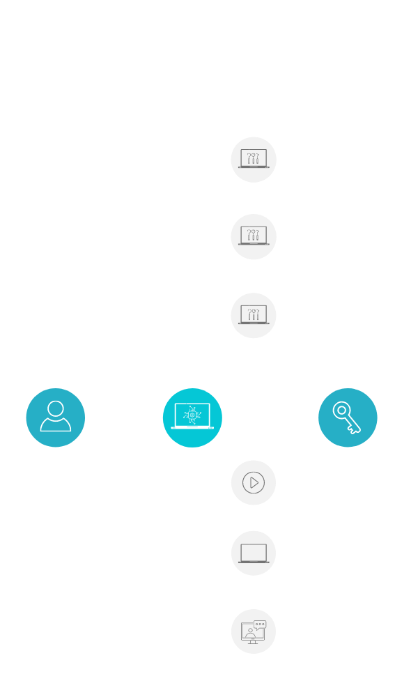 RipeGlobal CELXP Platform learning process - singular RipeGlobal CELXP Platform learning process - singular